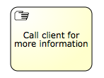 bpmn.manual.task