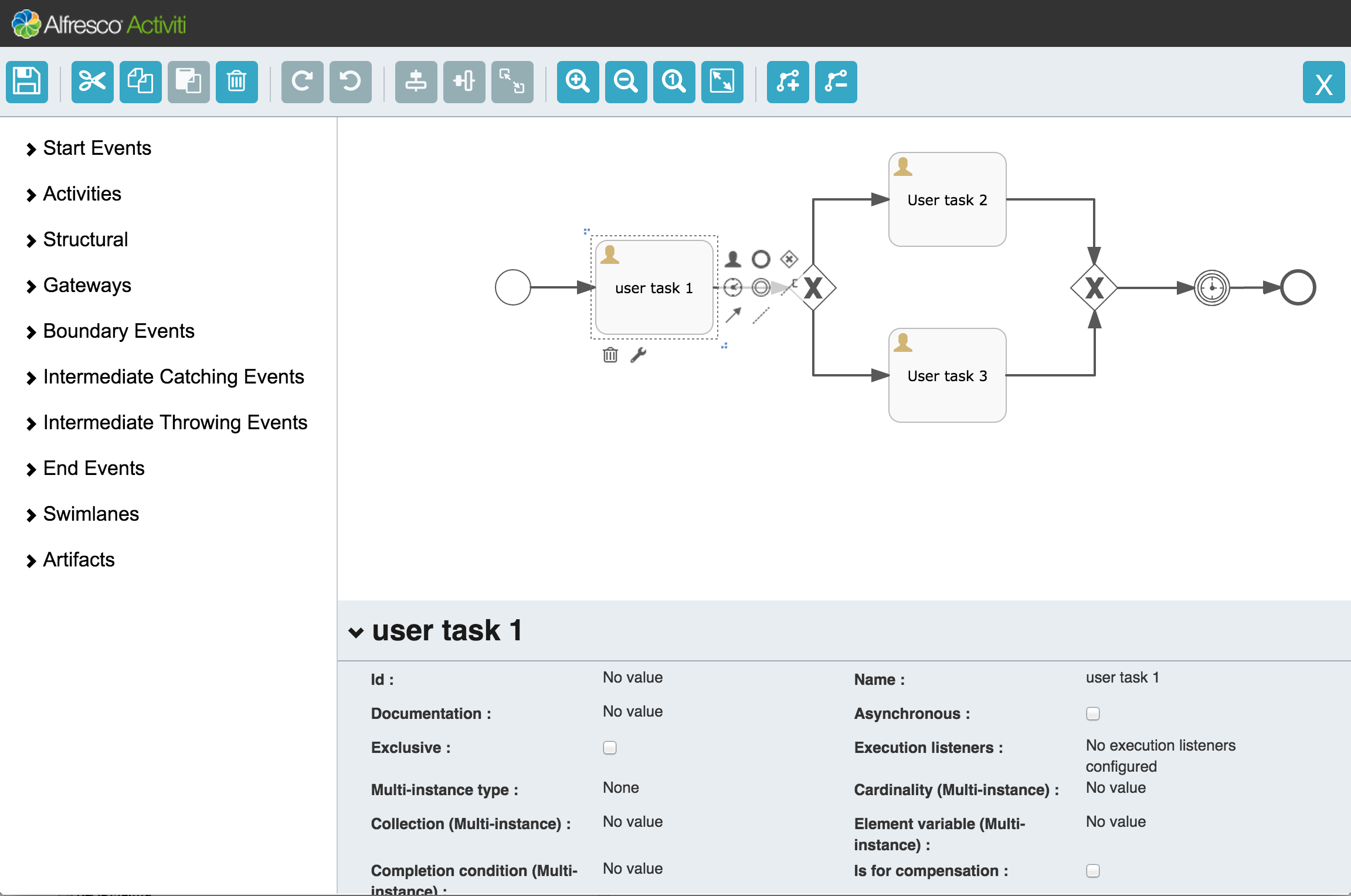 modeler.editor.canvas