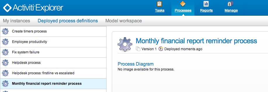 bpmn.financial.report.example.start.process